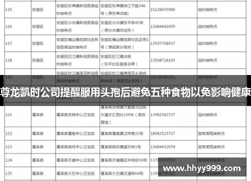 尊龙凯时公司提醒服用头孢后避免五种食物以免影响健康